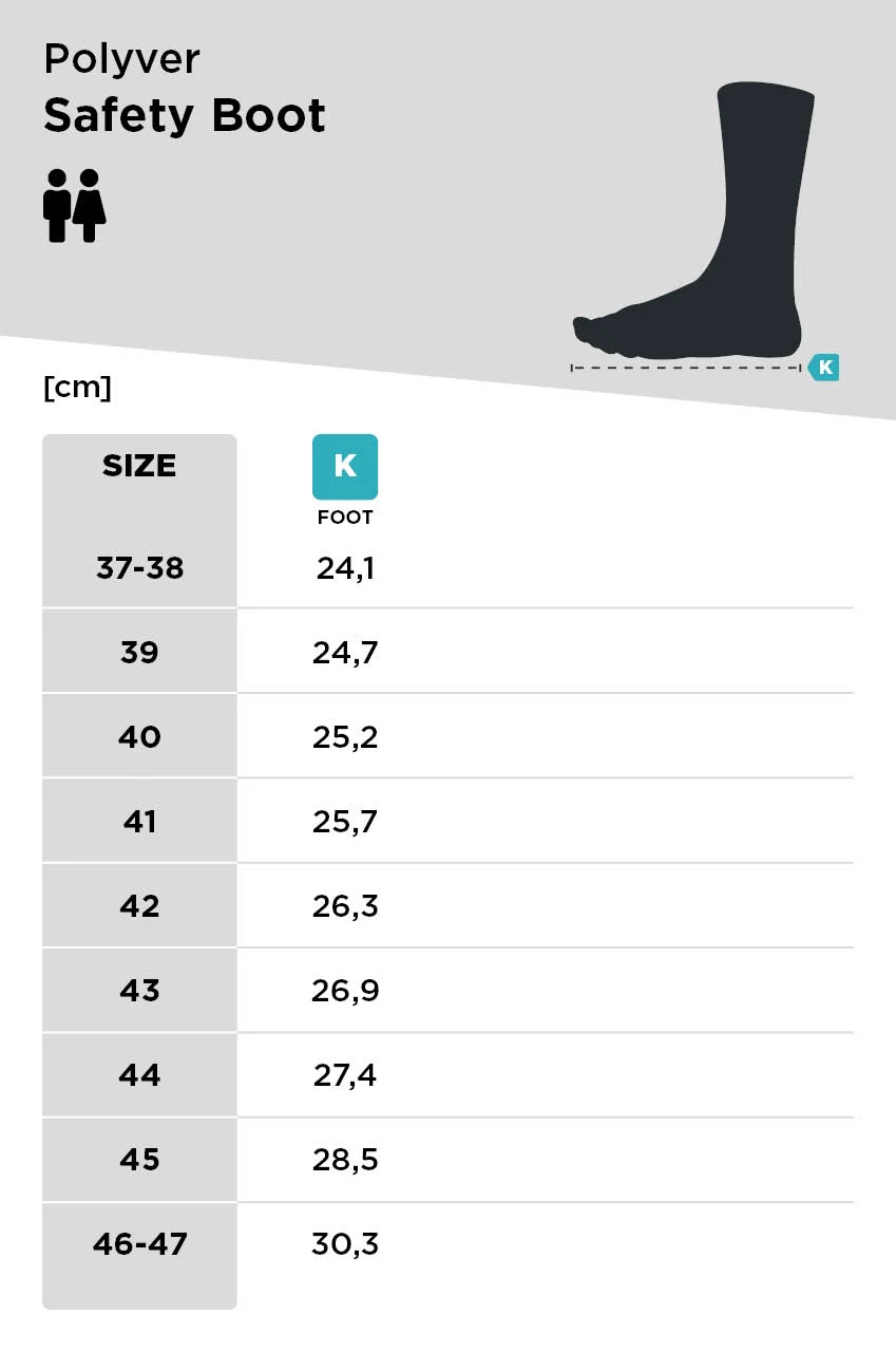 Polyver Premium Safety Boots Black