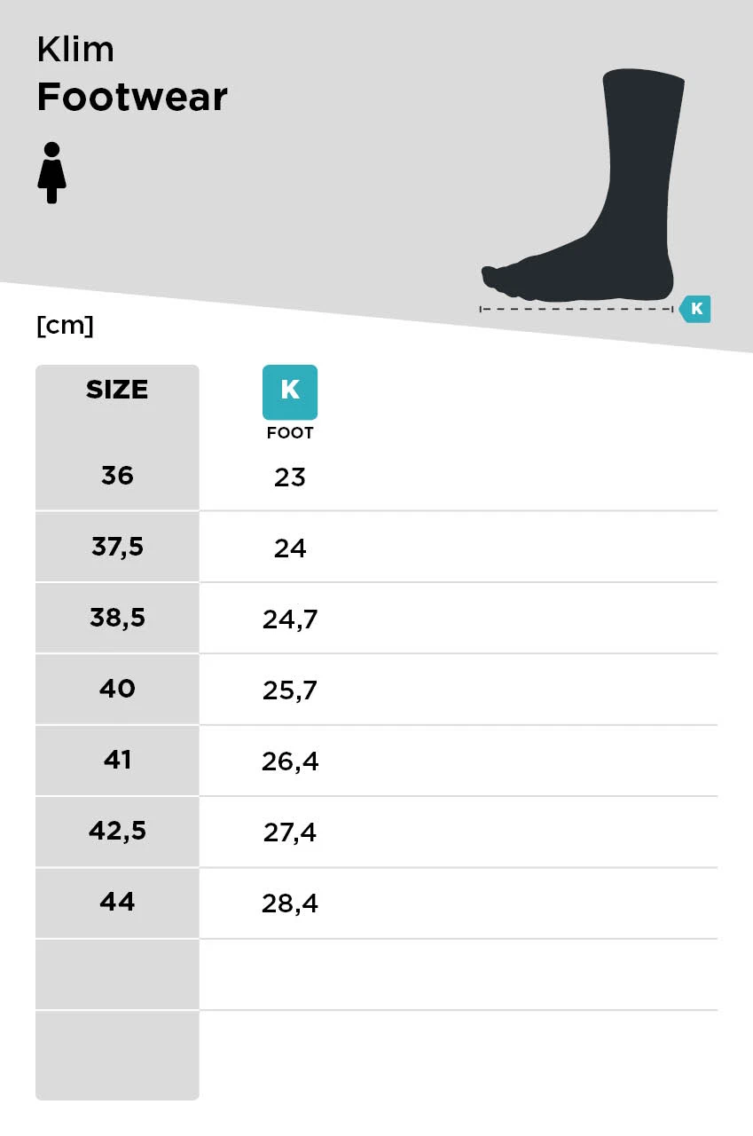 KLIM Aurora GTX BOA Women's Snowmobile Boots Wintermint