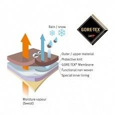 TCX Fuel WP Boots - Black